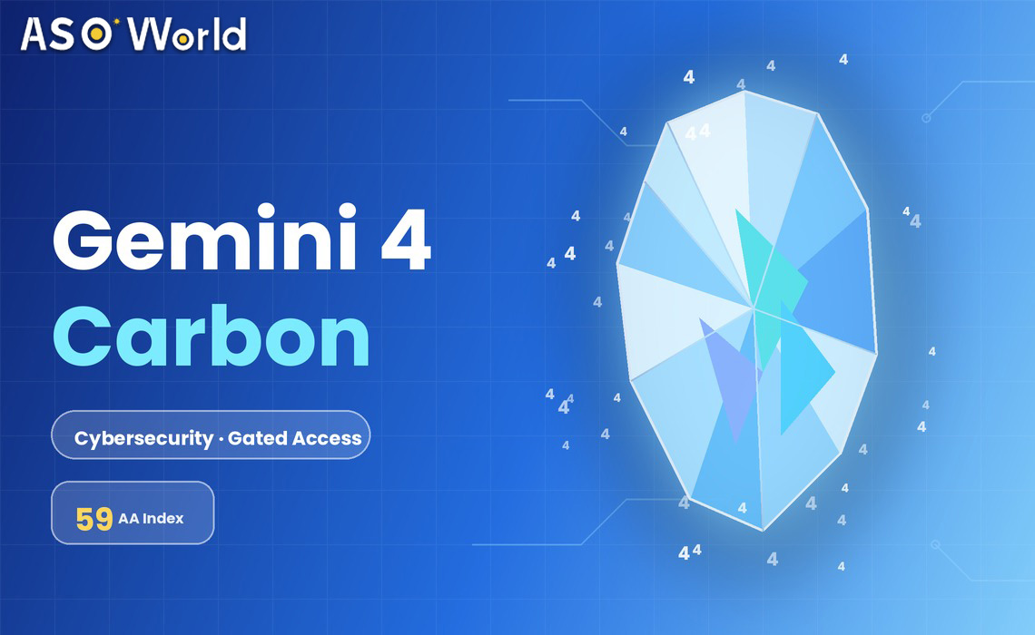 Google Unveils Gemini 4 Carbon: A Cybersecurity-Focused Frontier Model With Gated Access, Top Benchmark Scores and Familiar Pricing