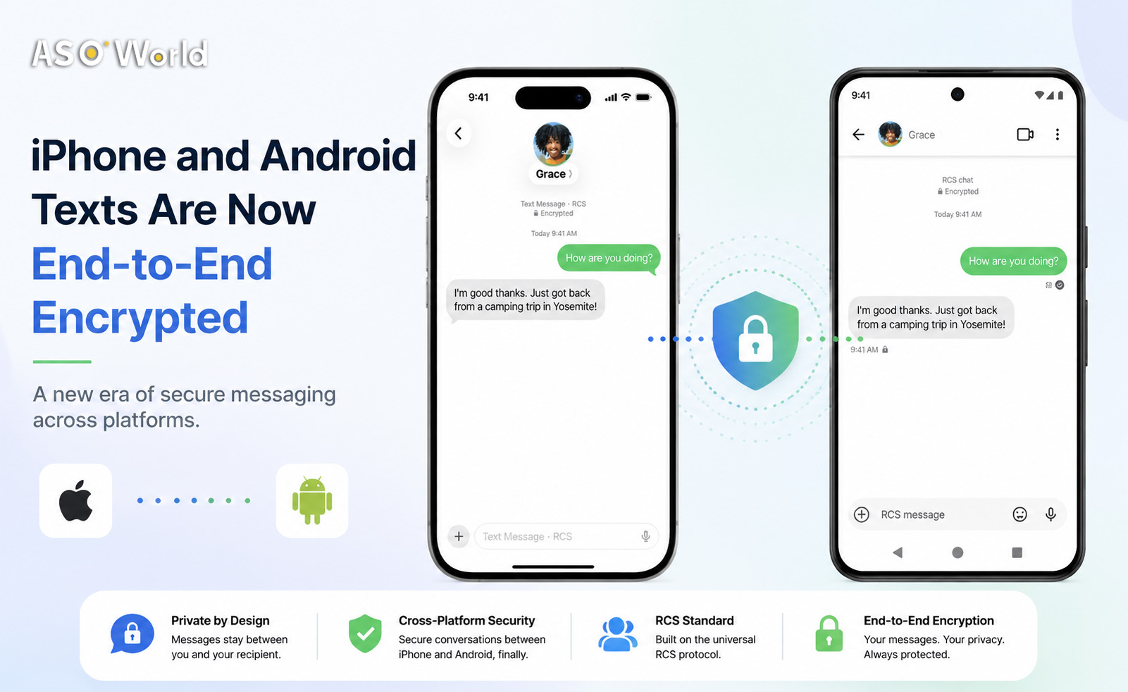 Apple и Android сокращают разрыв в обмене сообщениями с помощью сквозного шифрования: что это значит для ИИ и продуктивности