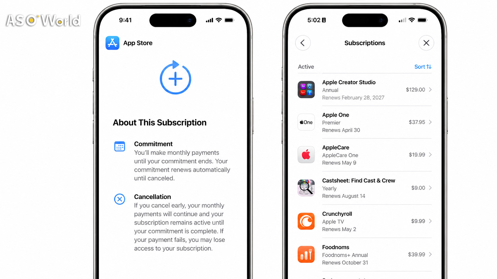 Apple Adds Monthly Subscription to Discounted Annual App Store Subscriptions