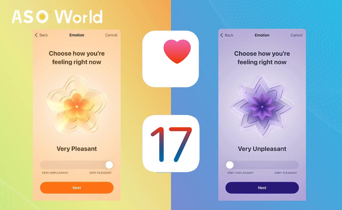 iOS 17, 정신 건강 향상을 위한 기분 추적 기능 도입