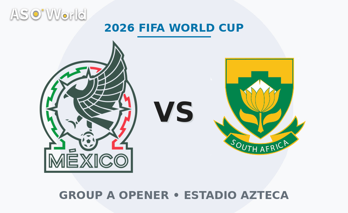 2026 FIFA World Cup Opener: Mexico vs. South Africa Preview, Lineups, and Predictions