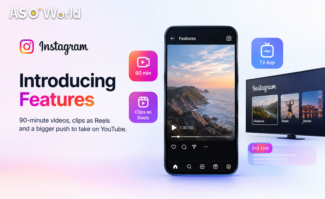 Instagram Tests "Features": 90-Minute Videos, Clips as Reels and a Bigger Push to Take On YouTube