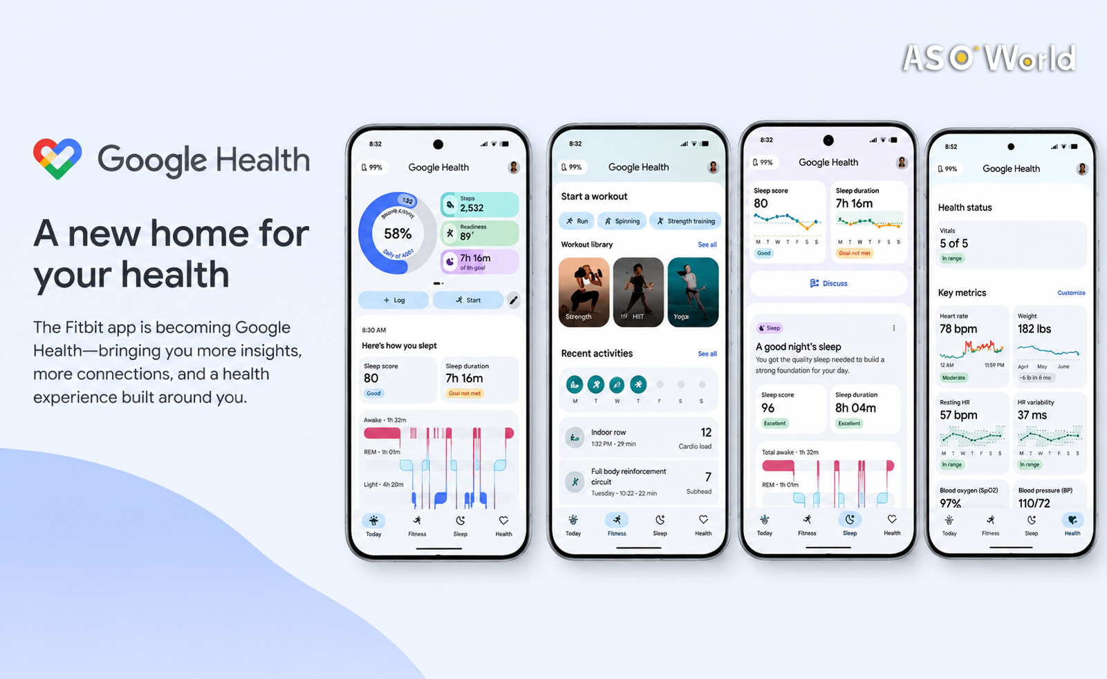Google Health заменяет Fitbit: ИИ и экосистема выходят на первый план