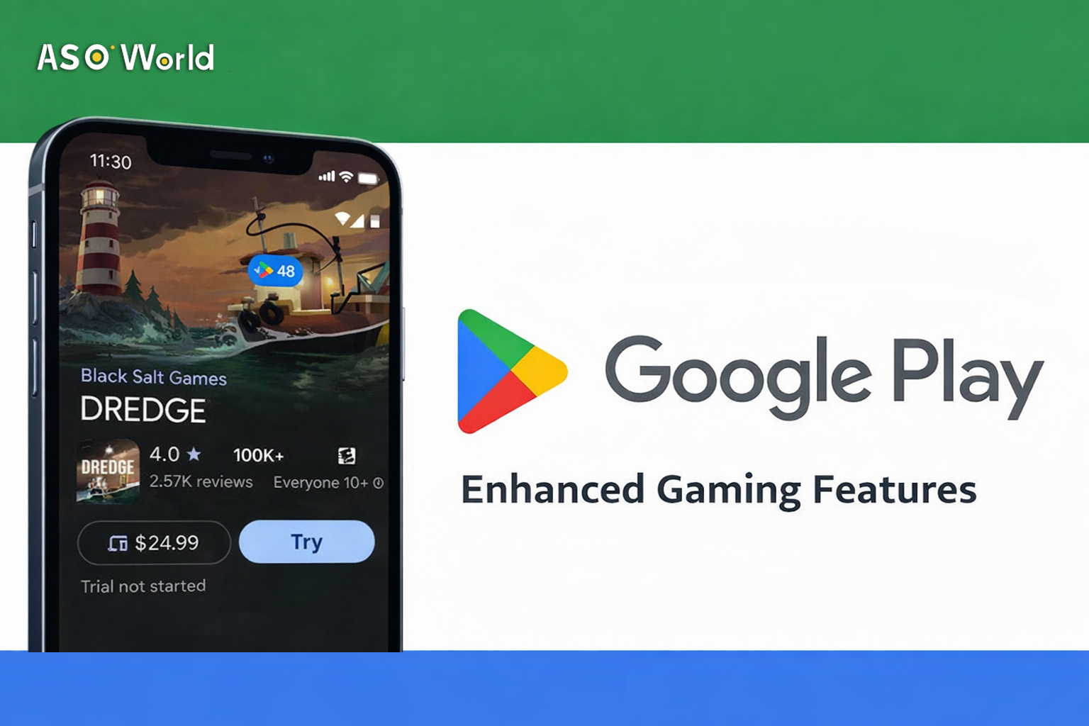 Google Play Expands Premium Gaming With Trials, Cross-Platform Access, and Community Features