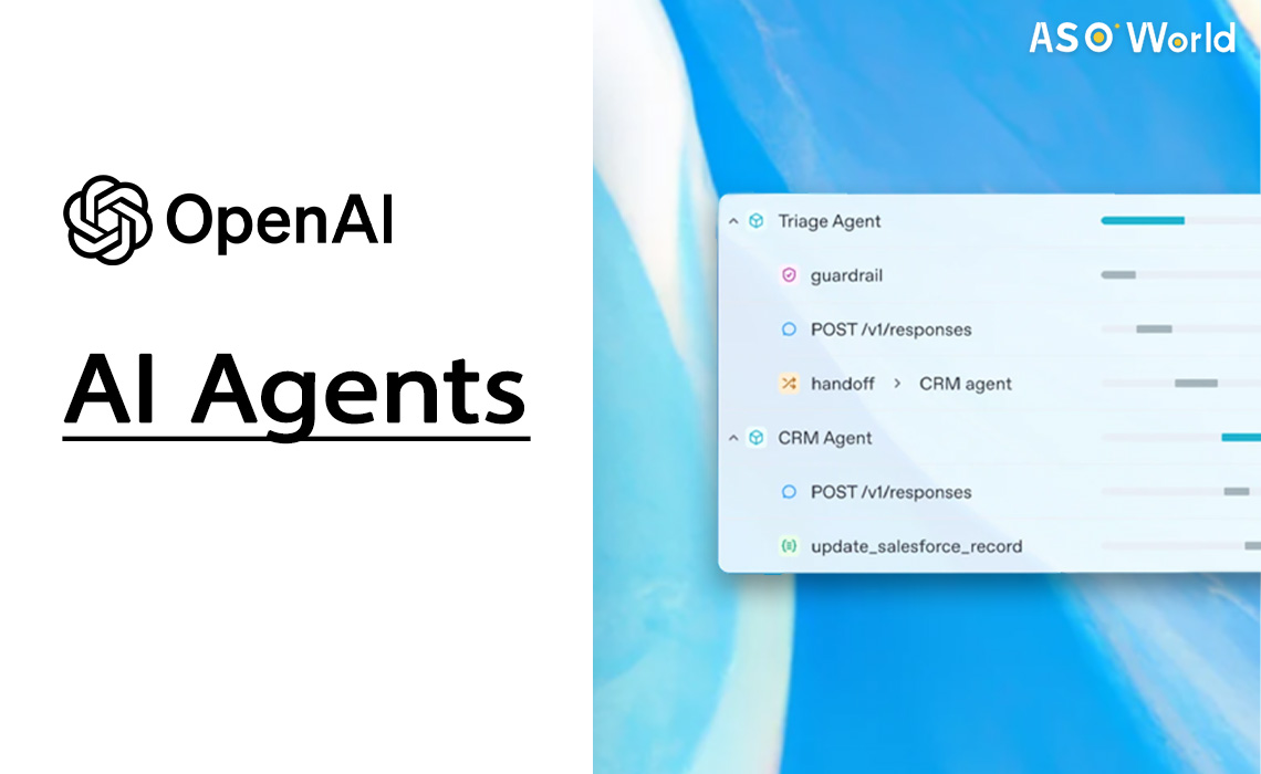 OpenAI представляет новые инструменты для разработки искусственного интеллекта в бизнесе.