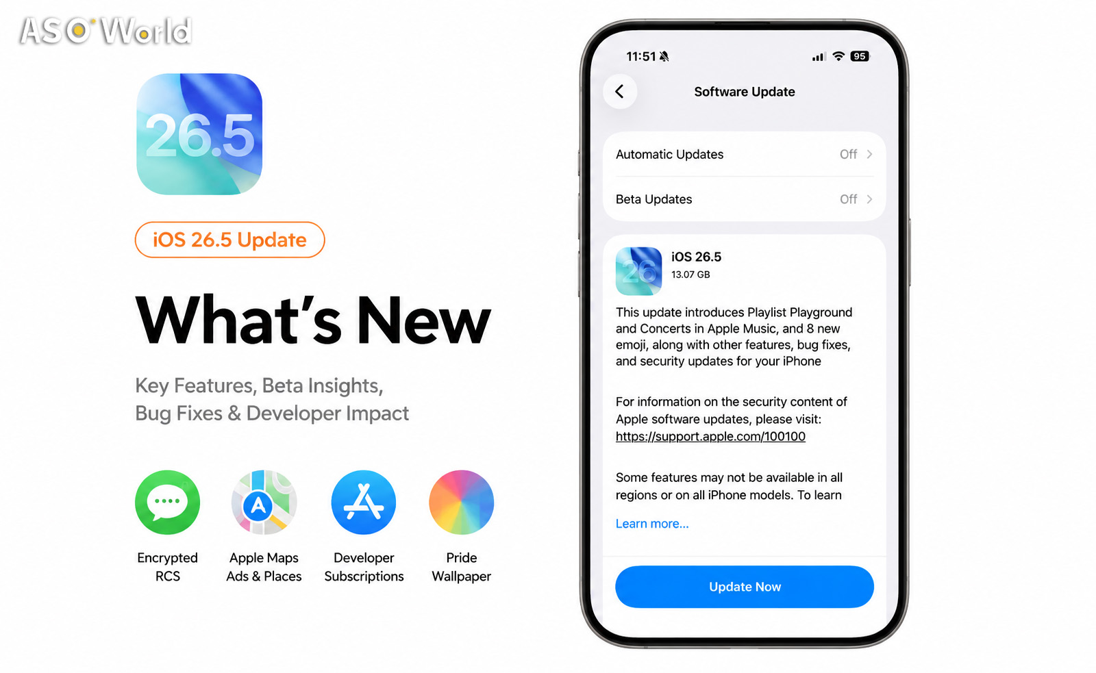 Релиз iOS 26.5: зашифрованные сообщения RCS, повышение производительности и влияние на экосистему разработчиков
