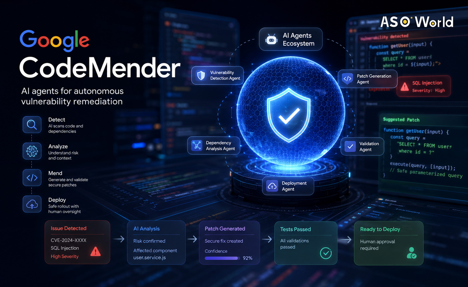 Google’s CodeMender Strategy Signals a Shift Toward Autonomous AI Security Workflows