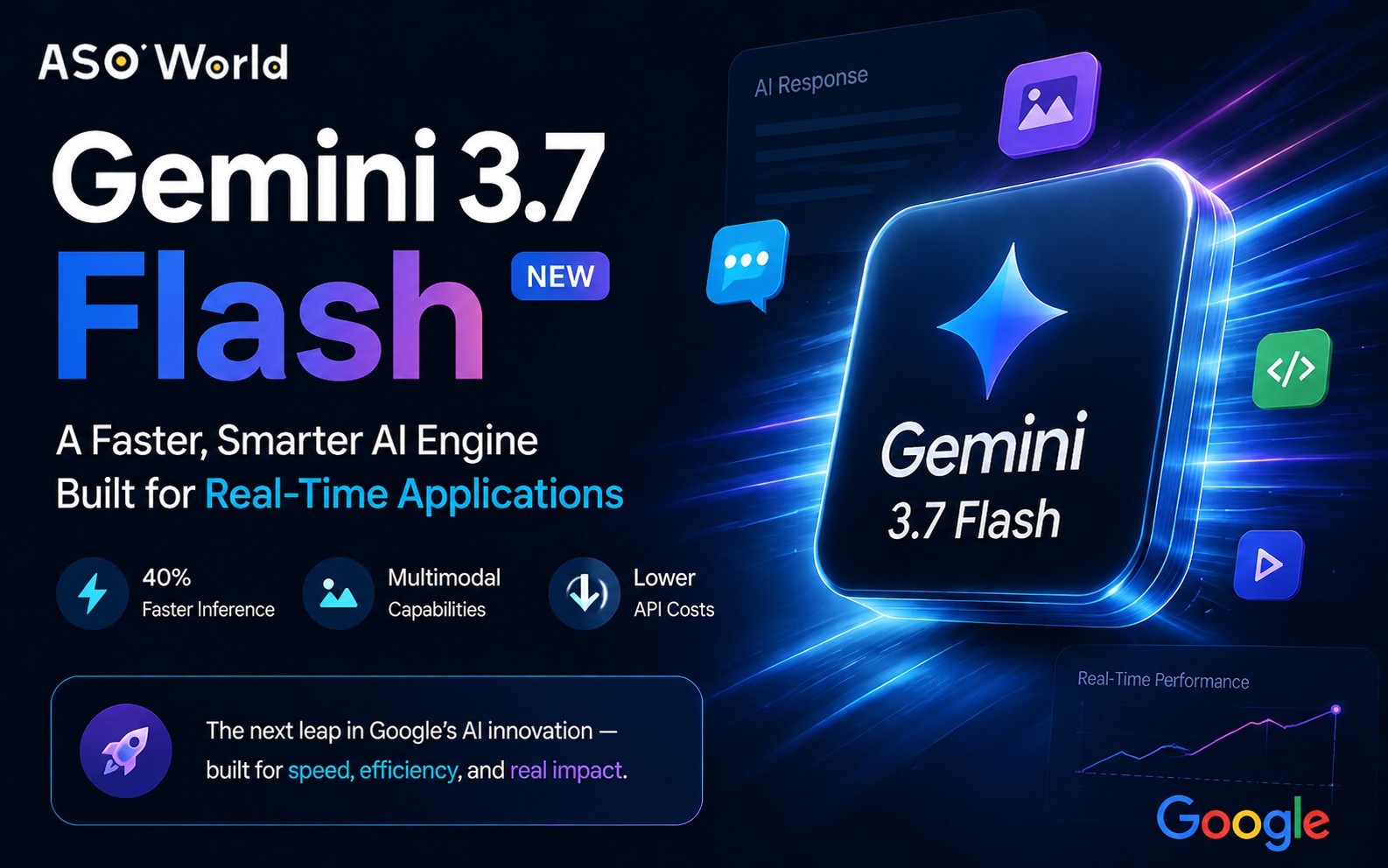 Gemini 3.7 Flash Is Here: 40% Faster, Multimodal & Cheaper — What It Means for ASO and Mobile Marketing