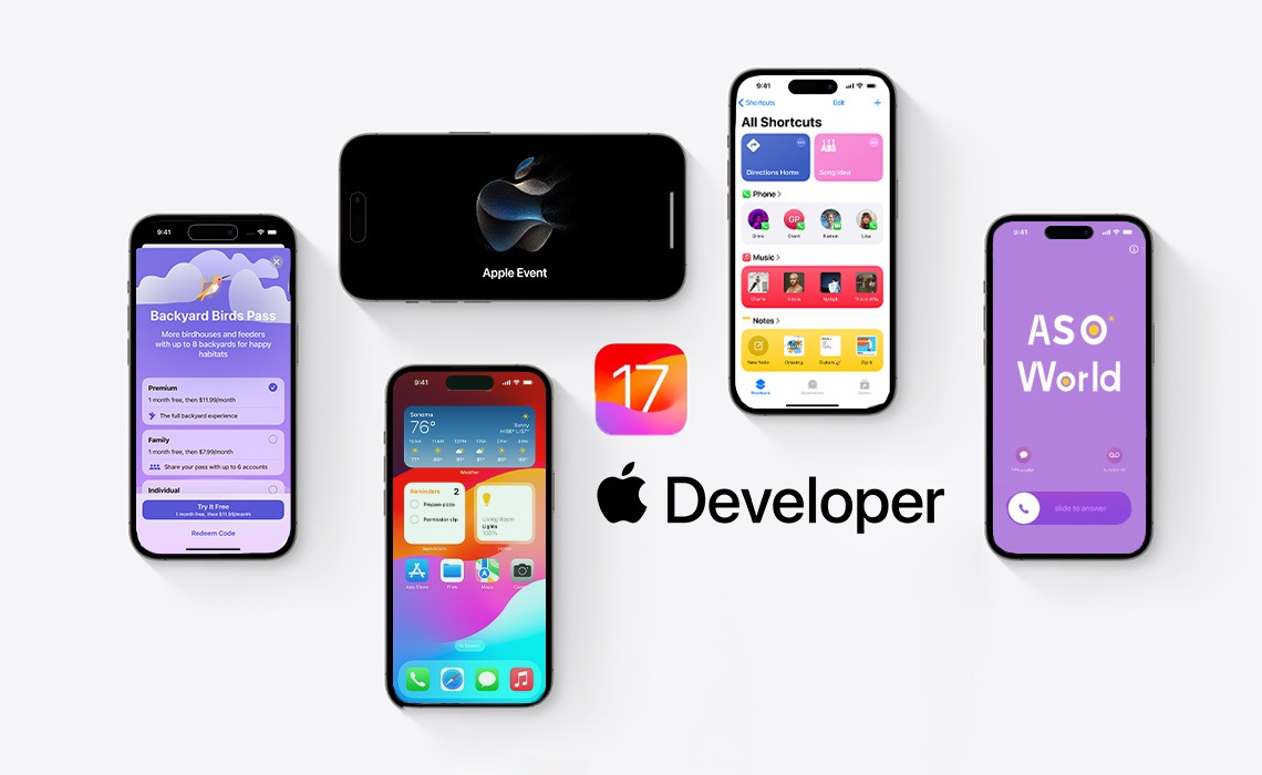 iOS17: новейшие комплекты разработки программного обеспечения для разработчиков iOS